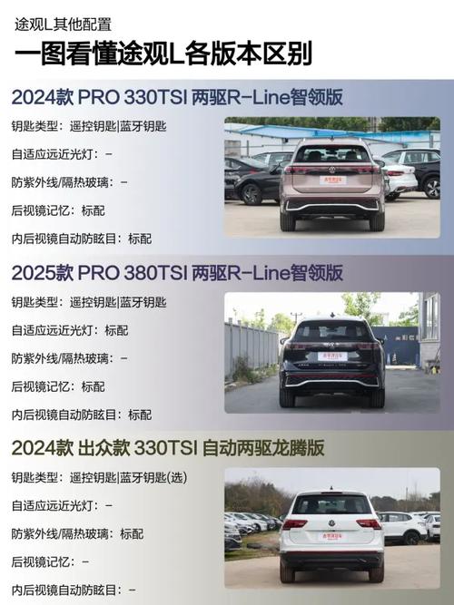 途观l的配置参数(途观l配置参数及价格)