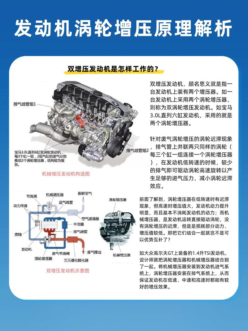 涡轮增压与机械增压的区别,涡轮增压跟机械增压的优缺点