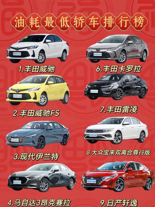 油耗低价格低质量好的车,油耗低质量好性价比高的车