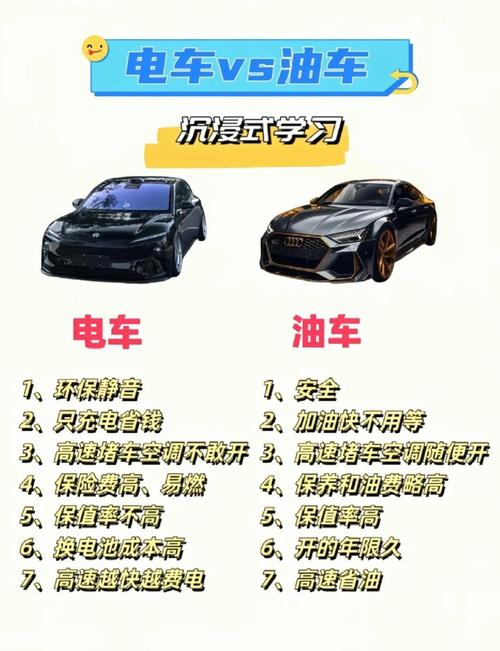 油电混合车有哪些 油电混合车有哪些优缺点