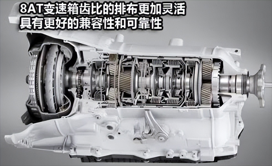 无级变速和双离合哪个好 无级变速和双离合区别