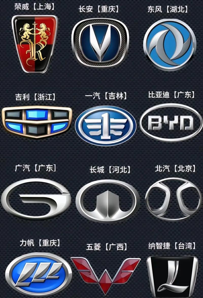 中国轿车标志图片大全／轿车标志图片大全 国产