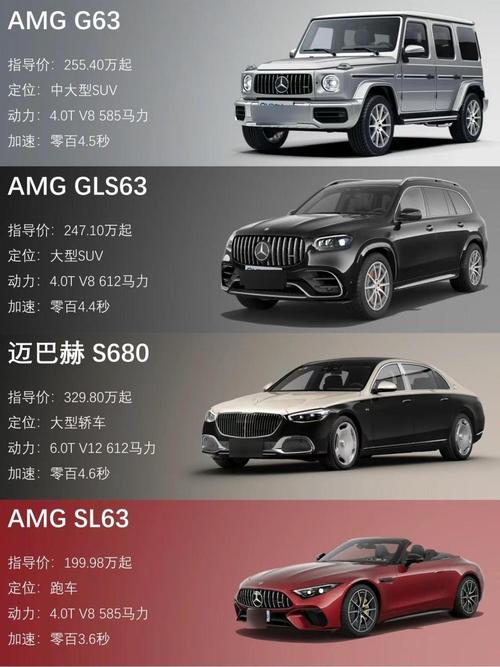 豪车排名榜 全球十大豪车排名榜