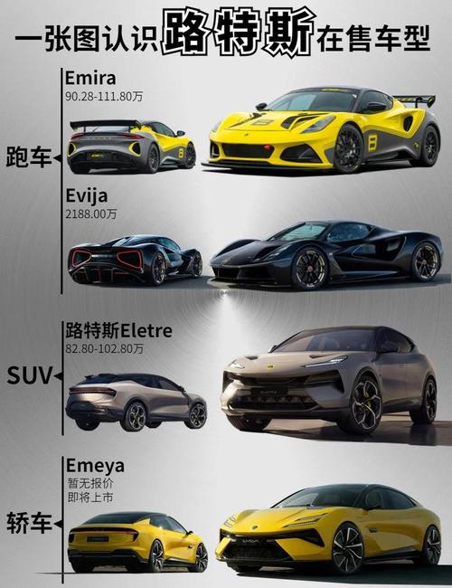 路特斯属于吉利集团吗／路特斯是哪个国家的车