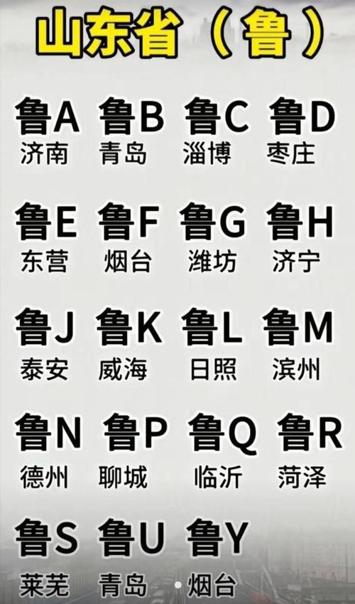 鲁e,鲁e车牌号是哪个城市