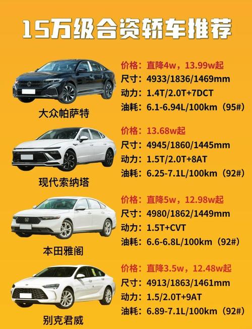 最保值的10万到15万轿车推荐(十几万最保值的车)