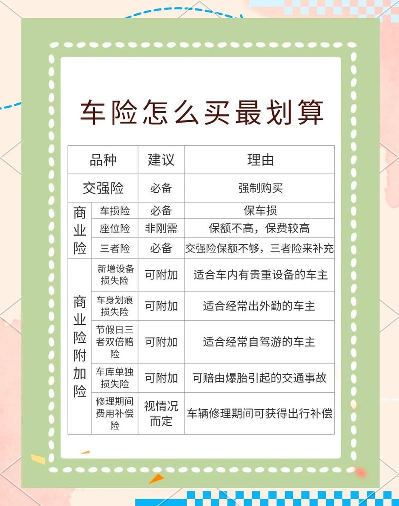 买车险一般多少钱／2021买车险大概多少钱