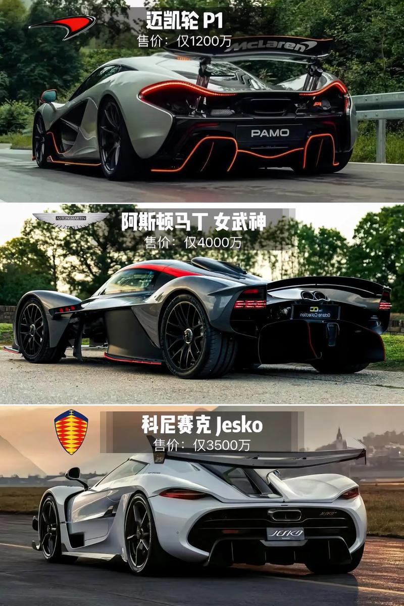 世界顶级超跑(世界顶级超跑车型在国内拥有量排行)