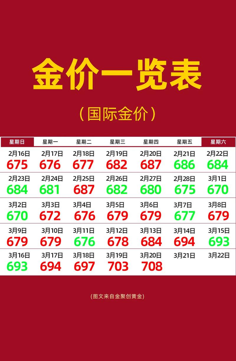 今天原油价格国际原油价格 今天原油价格国际原油价格多少美金