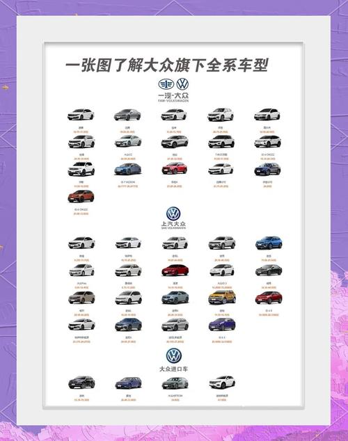 大众车型档次排名(大众 档次)