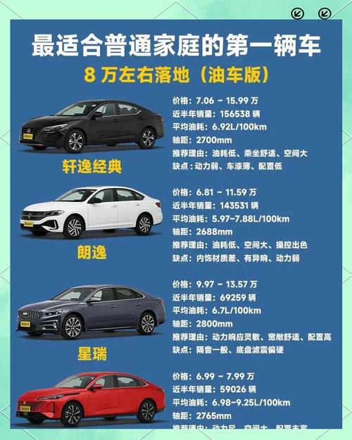 懂车的人建议买哪款车(懂车的人建议买哪款车比较好)