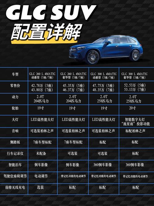 奔驰越野车报价大全,奔驰越野车车型报价