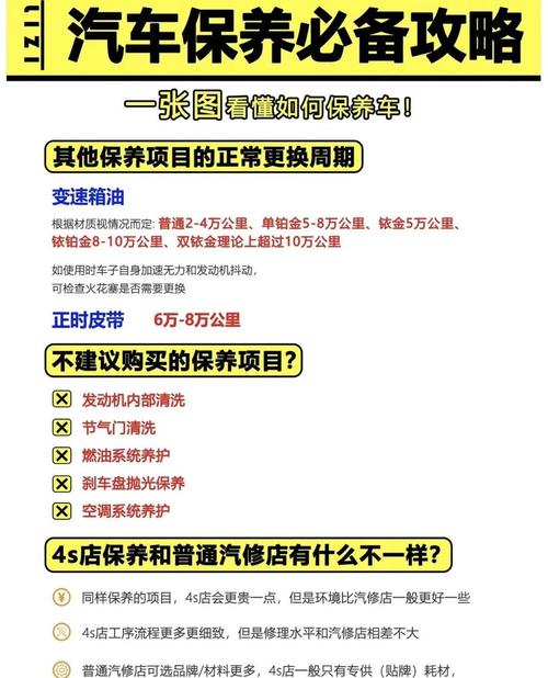 【雪铁龙ds5ls,雪铁龙ds5ls大保养包含哪些项目】