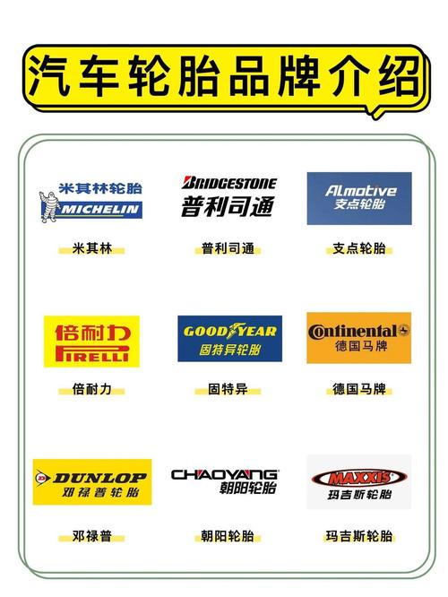 全球轮胎品牌十强,全球轮胎品牌十强排名
