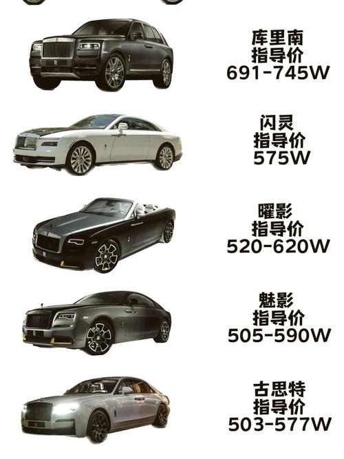 【劳斯莱斯天使标多少钱,劳斯莱斯天使是什么材质】