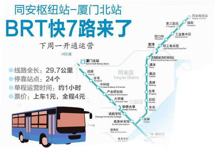 厦门brt怎么坐 厦门brt怎么坐流程