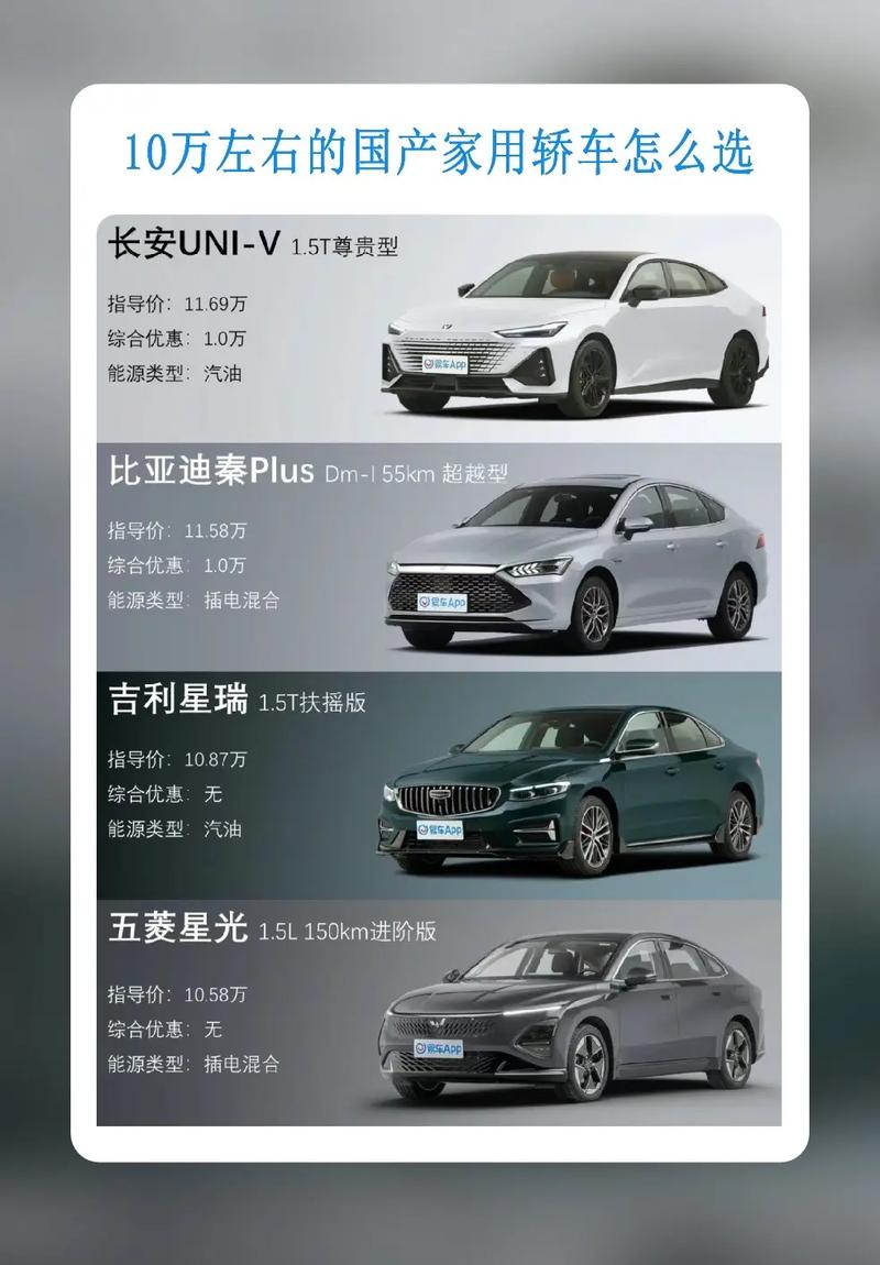 10万左右运动型轿车排行榜(十万以内运动型轿车)