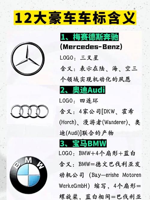 奔驰旗下12个品牌/全球第一大车企是谁