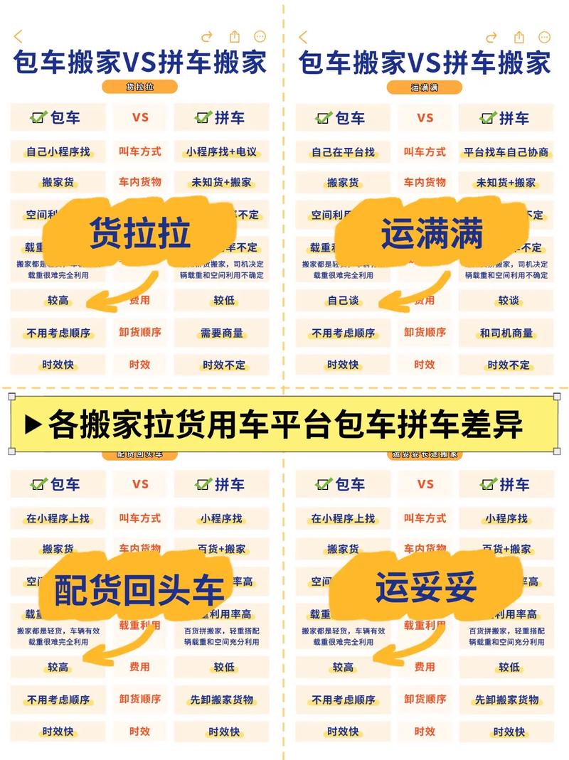 货运找车网/货运找车app